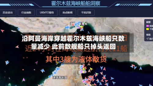 沿阿曼海岸穿越霍尔木兹海峡船只数量减少 此前数艘船只掉头返回-第2张图片