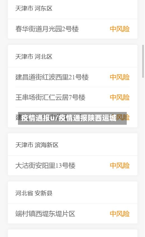 疫情通报u/疫情通报陕西运城-第3张图片