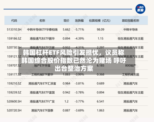韩国杠杆ETF风险引发担忧，议员称韩国综合股价指数已然沦为赌场 呼吁出台整治方案-第2张图片
