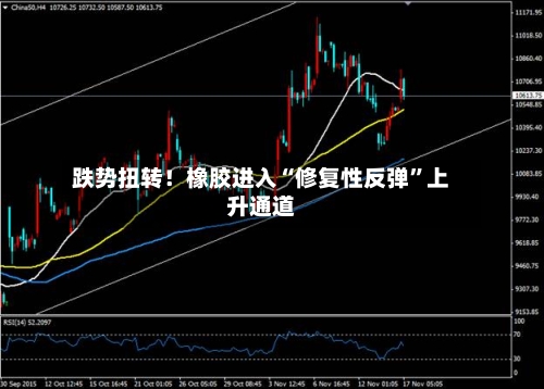 跌势扭转！橡胶进入“修复性反弹”上升通道-第2张图片