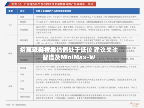 招商证券世界：互联网行业估值处于低位 建议关注智谱及MiniMax-W-第2张图片