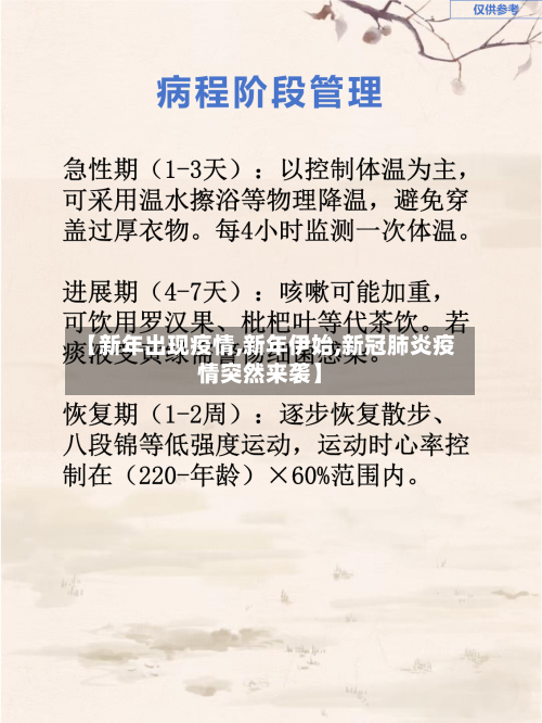 【新年出现疫情,新年伊始,新冠肺炎疫情突然来袭】-第3张图片