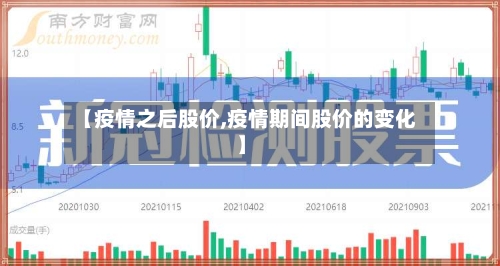 【疫情之后股价,疫情期间股价的变化】-第2张图片