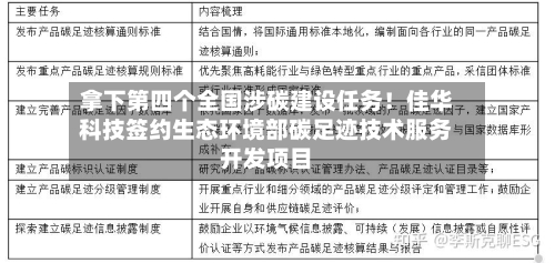 拿下第四个全国涉碳建设任务!佳华科技签约生态环境部碳足迹技术服务开发项目-第3张图片
