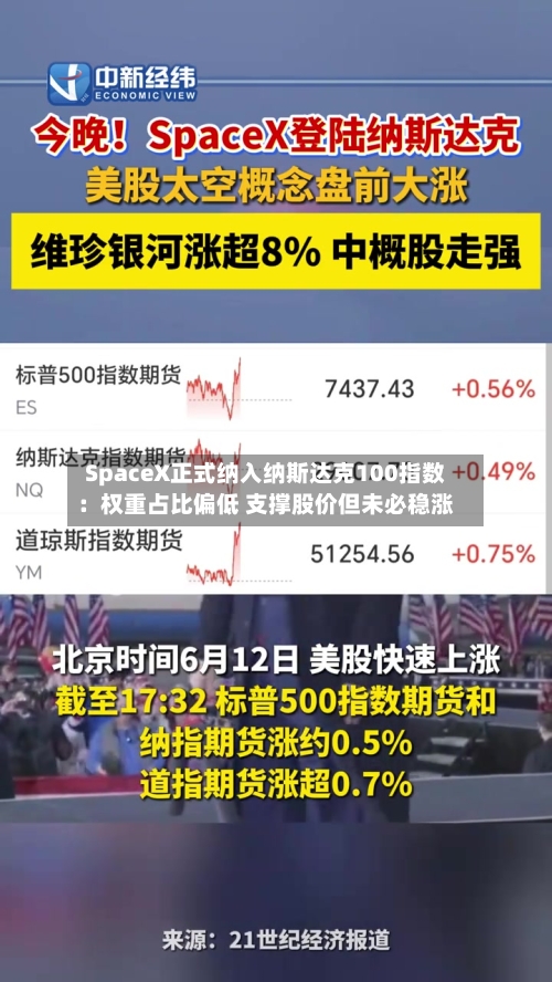 SpaceX正式纳入纳斯达克100指数：权重占比偏低 支撑股价但未必稳涨