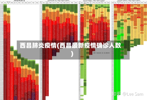 西昌肺炎疫情(西昌最新疫情确诊人数)
