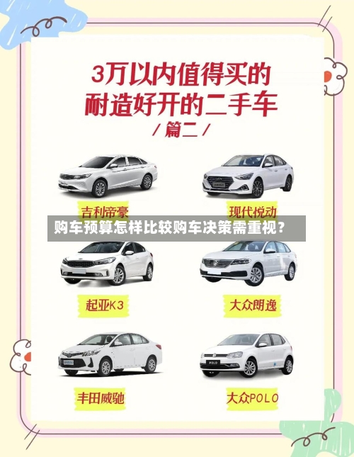 购车预算怎样比较购车决策需重视?-第3张图片