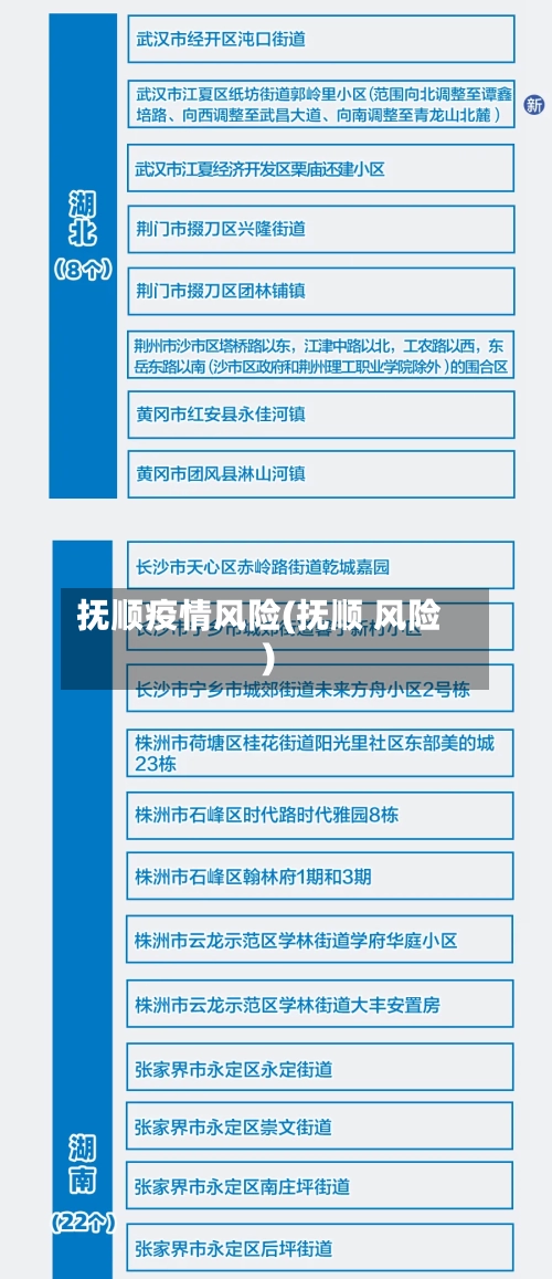 抚顺疫情风险(抚顺 风险)-第3张图片
