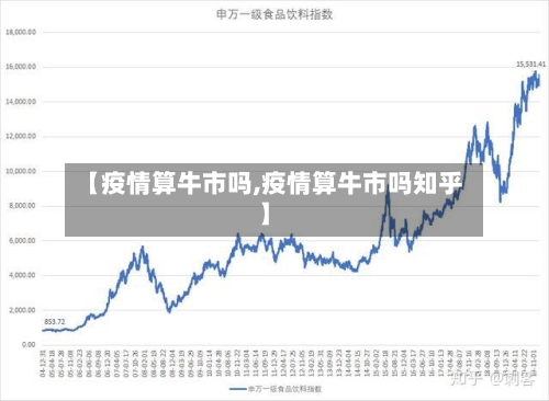 【疫情算牛市吗,疫情算牛市吗知乎】