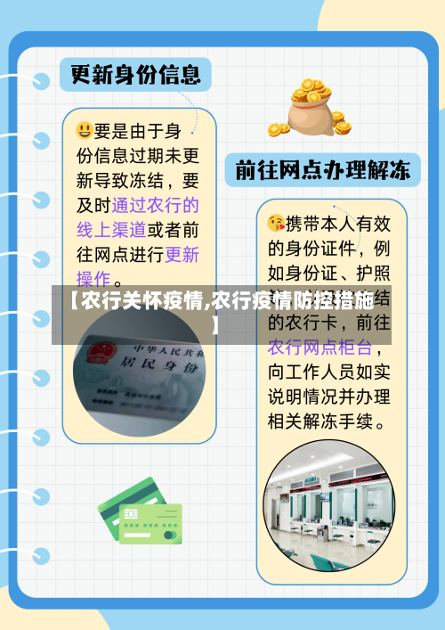 【农行关怀疫情,农行疫情防控措施】