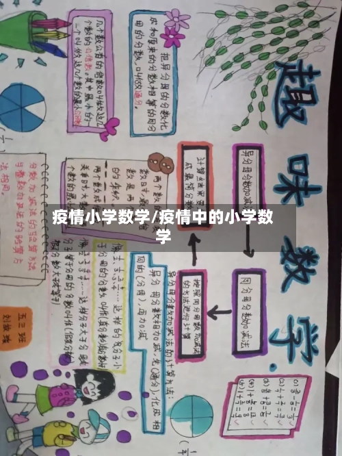 疫情小学数学/疫情中的小学数学