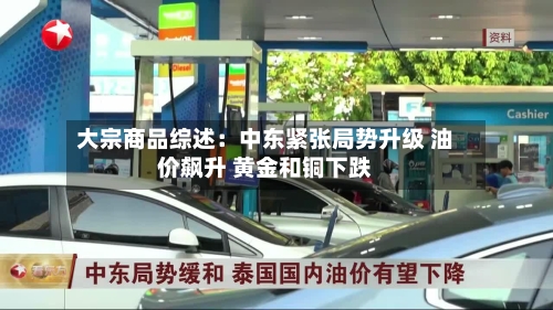大宗商品综述：中东紧张局势升级 油价飙升 黄金和铜下跌