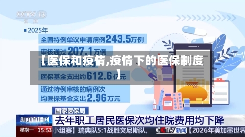 【医保和疫情,疫情下的医保制度】