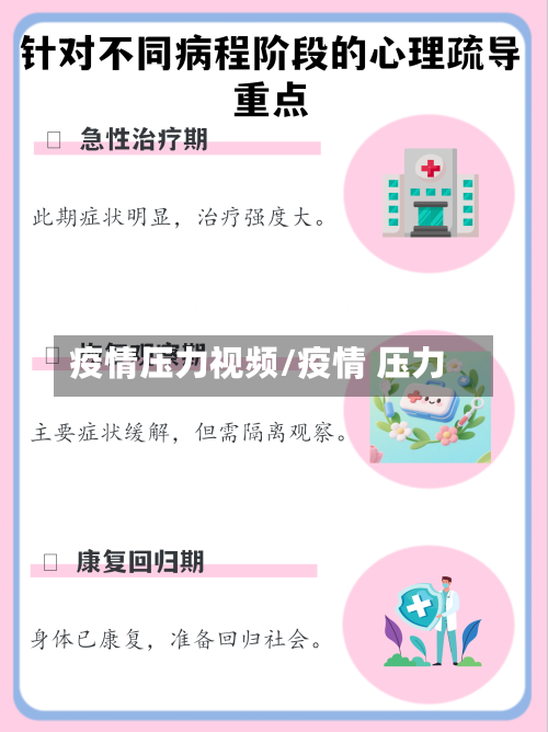 疫情压力视频/疫情 压力-第3张图片