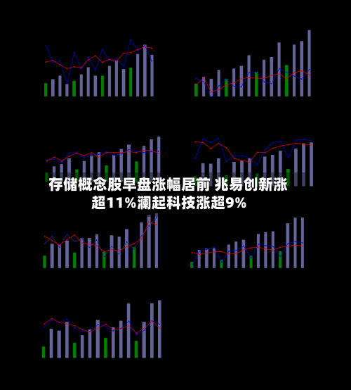存储概念股早盘涨幅居前 兆易创新涨超11%澜起科技涨超9%