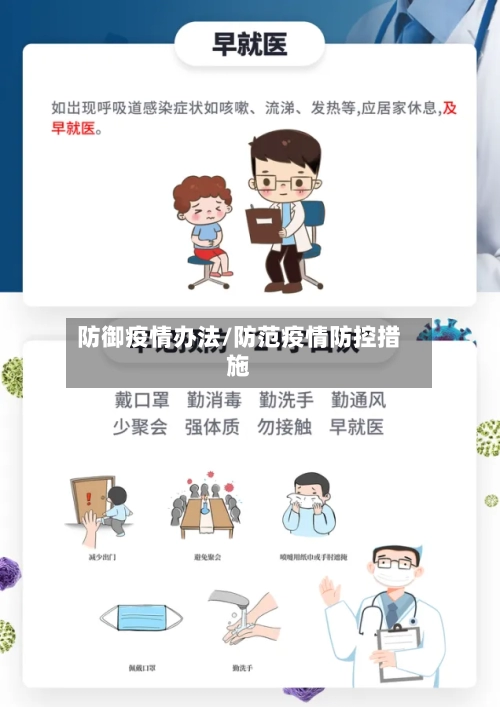 防御疫情办法/防范疫情防控措施-第2张图片