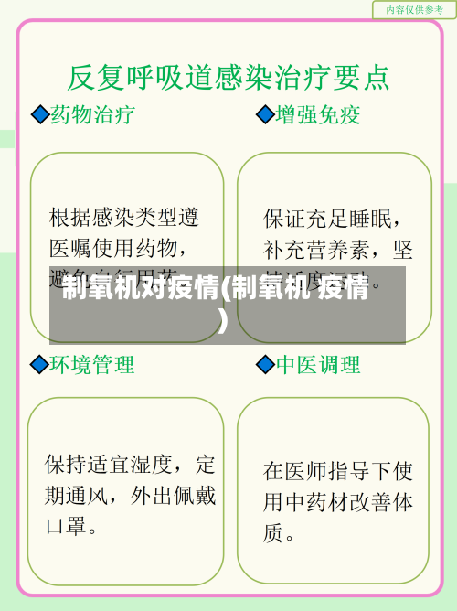 制氧机对疫情(制氧机 疫情)-第3张图片