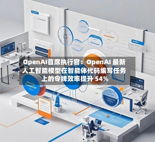 OpenAI首席执行官：OpenAI 最新人工智能模型在智能体代码编写任务上的令牌效率提升 54%