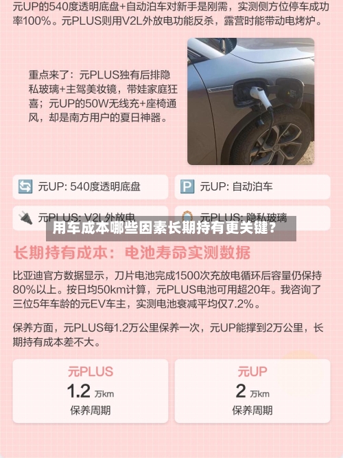 用车成本哪些因素长期持有更关键?-第2张图片