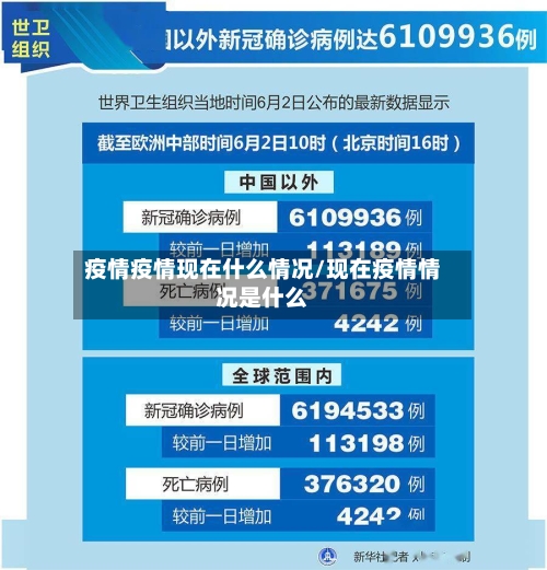 疫情疫情现在什么情况/现在疫情情况是什么-第2张图片