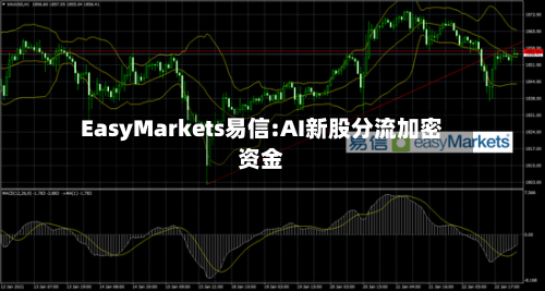 EasyMarkets易信:AI新股分流加密资金