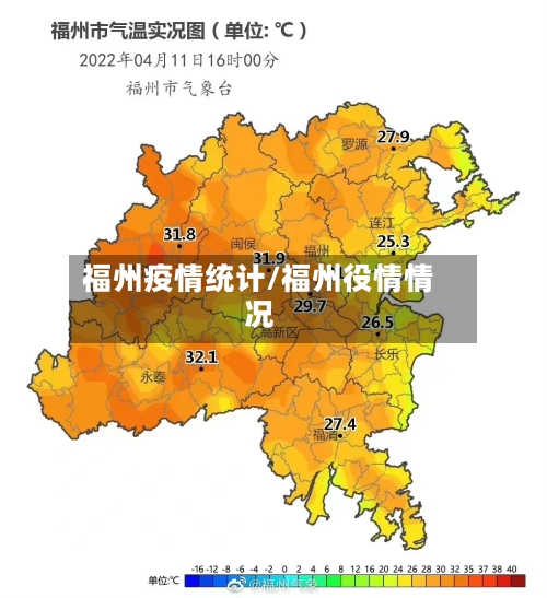 福州疫情统计/福州役情情况