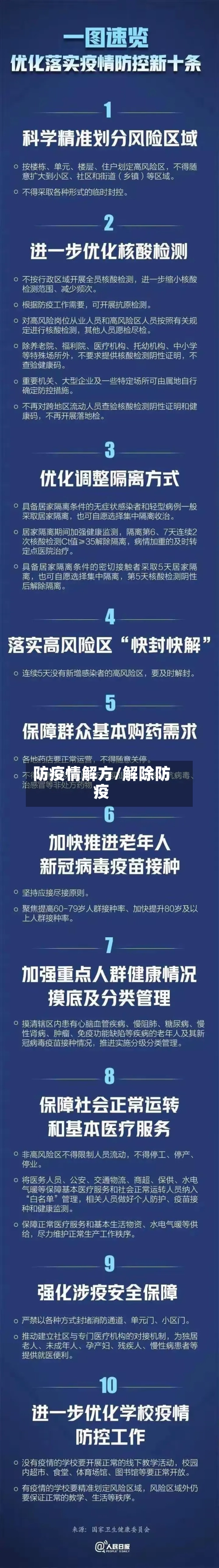 防疫情解方/解除防疫