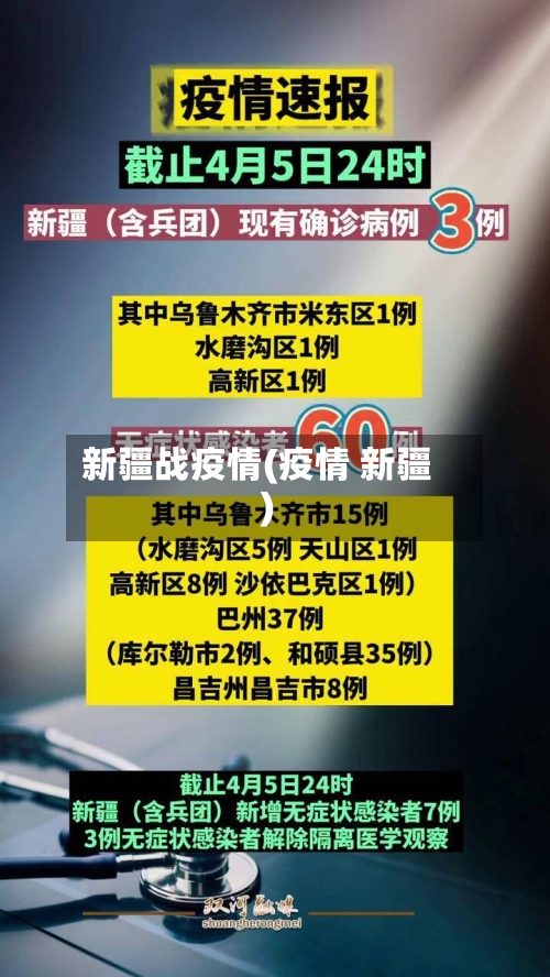 新疆战疫情(疫情 新疆)-第3张图片