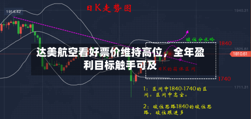 达美航空看好票价维持高位，全年盈利目标触手可及-第3张图片
