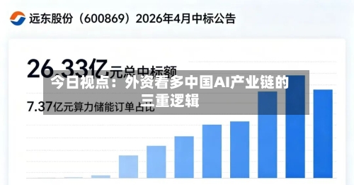 今日视点:外资看多中国AI产业链的三重逻辑-第2张图片