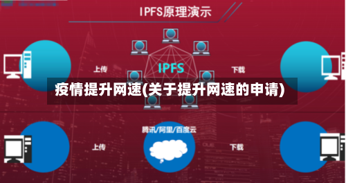 疫情提升网速(关于提升网速的申请)