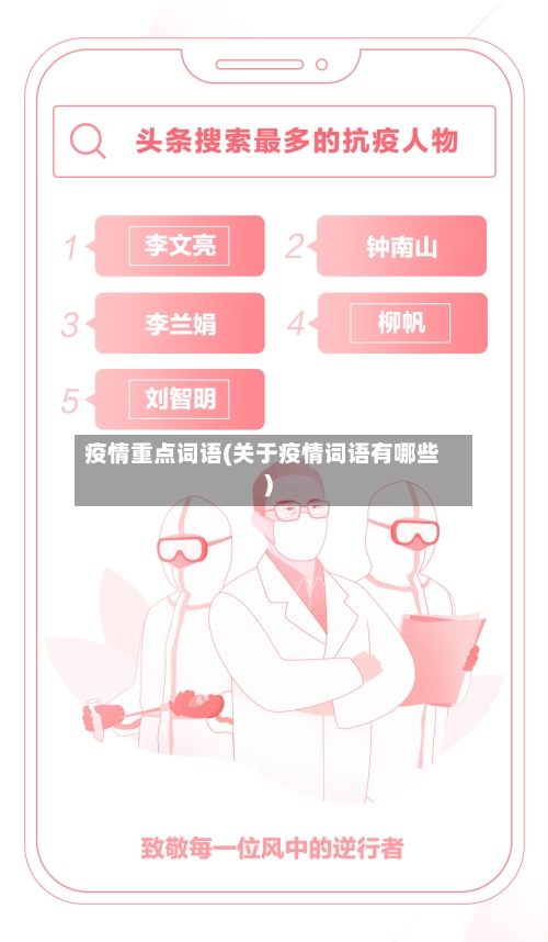 疫情重点词语(关于疫情词语有哪些)-第2张图片