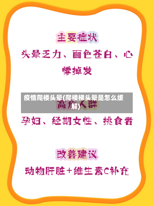 疫情爬楼头晕(爬楼梯头晕是怎么缓解)-第2张图片