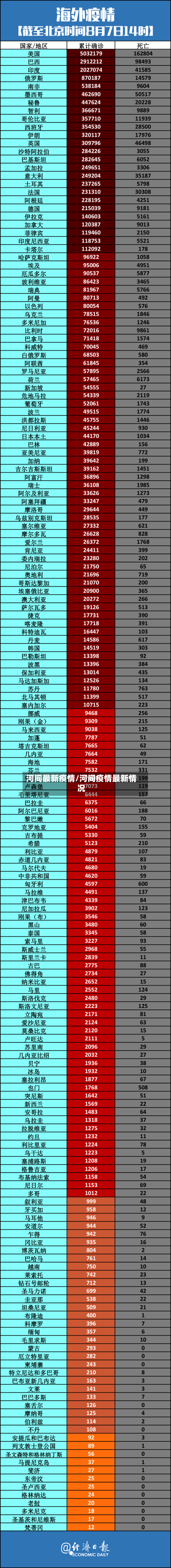 河间最新疫情/河间疫情最新情况-第3张图片