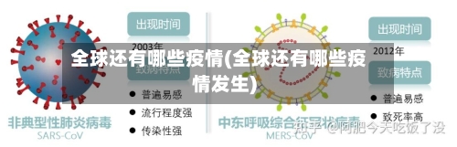 全球还有哪些疫情(全球还有哪些疫情发生)-第2张图片