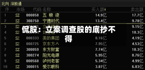 侃股：立案调查股的底抄不得