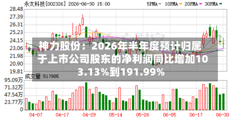 神力股份：2026年半年度预计归属于上市公司股东的净利润同比增加103.13%到191.99%