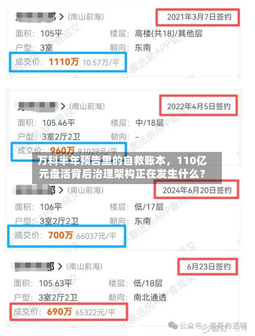 万科半年预告里的自救账本，110亿元盘活背后治理架构正在发生什么？-第3张图片