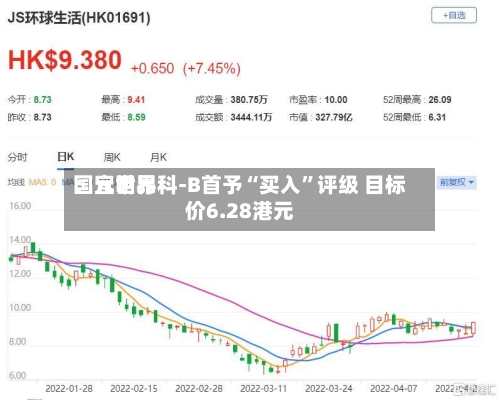 国元世界：宜明昂科-B首予“买入”评级 目标价6.28港元-第2张图片