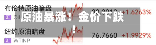 原油暴涨!金价下跌!-第2张图片