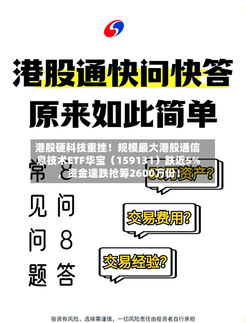 港股硬科技重挫！规模最大港股通信息技术ETF华宝（159131）跌近5%，资金逢跌抢筹2600万份！-第3张图片