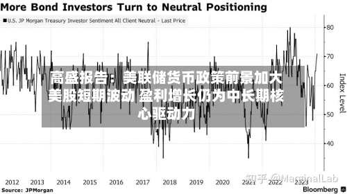 高盛报告:美联储货币政策前景加大美股短期波动 盈利增长仍为中长期核心驱动力-第2张图片