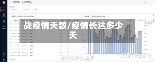 战疫情天数/疫情长达多少天