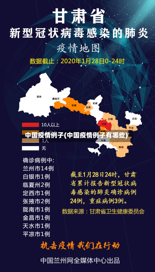 中国疫情例子(中国疫情例子有哪些)