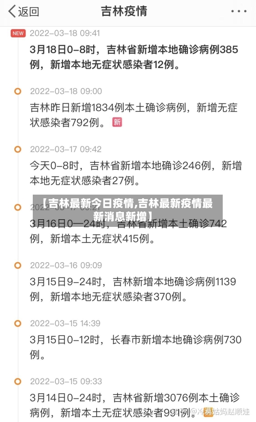 【吉林最新今日疫情,吉林最新疫情最新消息新增】-第2张图片