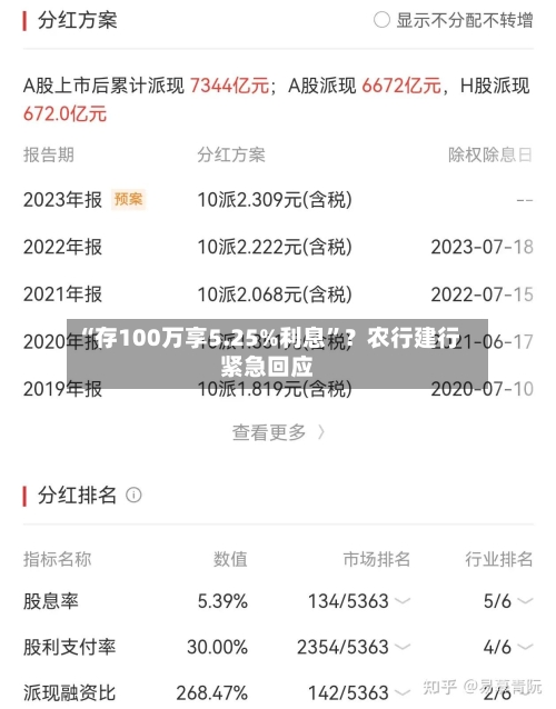 “存100万享5.25%利息”？农行建行紧急回应-第2张图片