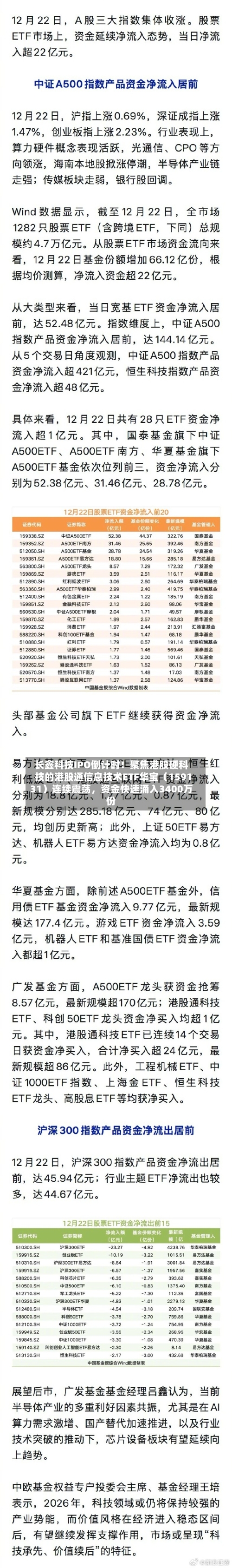 长鑫科技IPO倒计时！聚焦港股硬科技的港股通信息技术ETF华宝（159131）连续震荡	，资金快速涌入3400万份-第2张图片