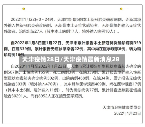 天津疫情28日/天津疫情最新消息28号-第2张图片