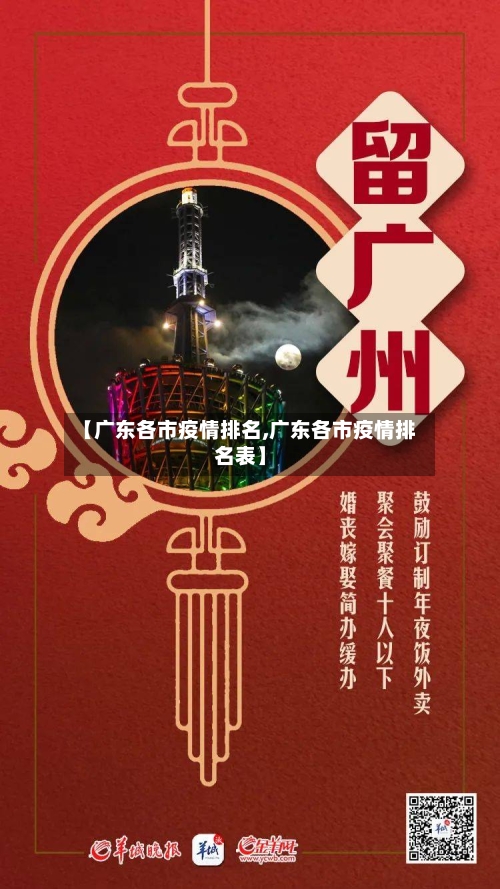 【广东各市疫情排名,广东各市疫情排名表】