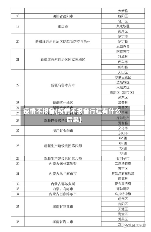 疫情不报备(疫情不报备行程有什么后果)-第2张图片